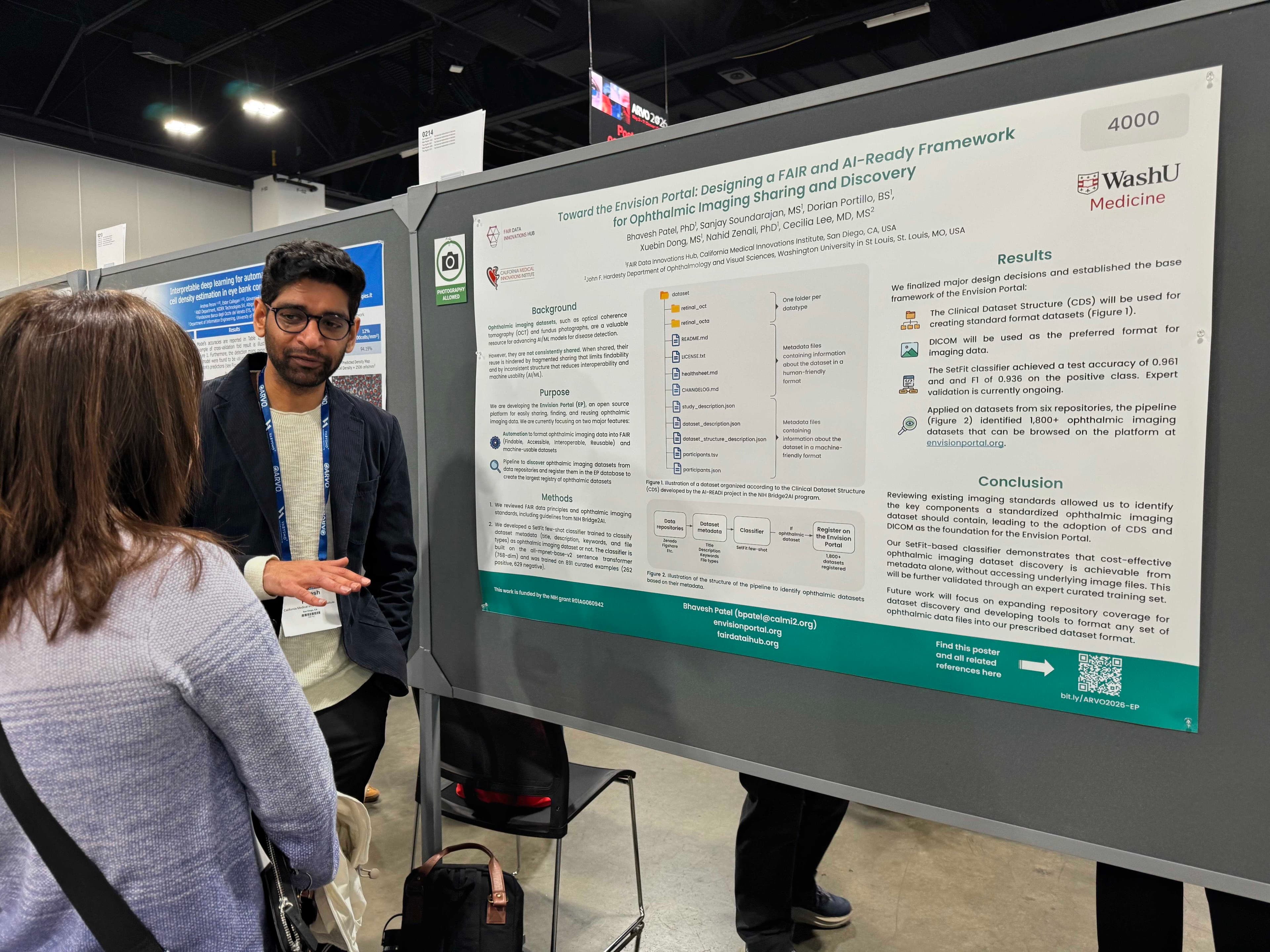 ARVO 2026 Conference